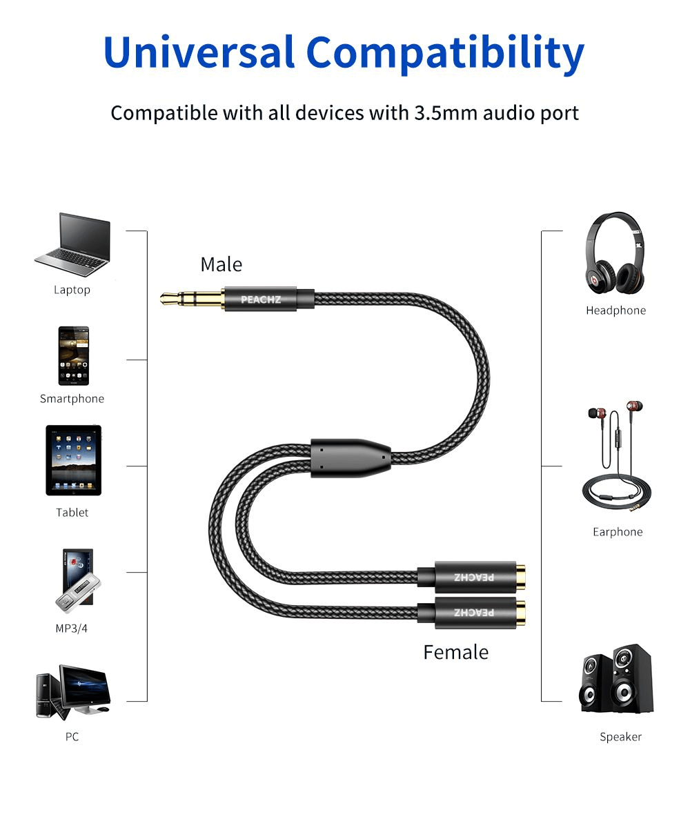 PEACHZ 3.5mm Audio Splitter 2 Female to 1 Male 0.28M