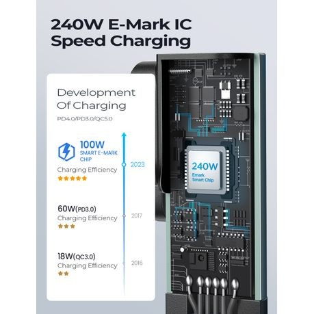 PEACHZ USB-C to USB-C Elbow Transfer Data Cable 3.2 Gen 2M