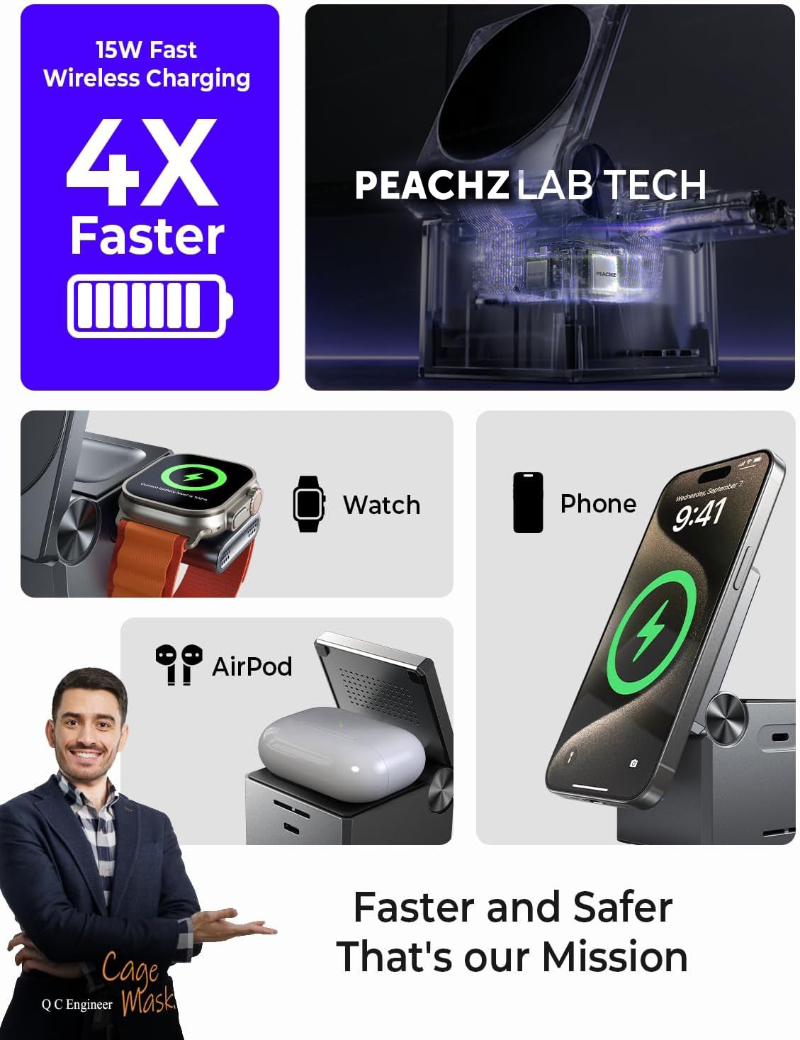 PEACHZ 3-in-1 Wireless Magsafe Charger for Apple Devices Only