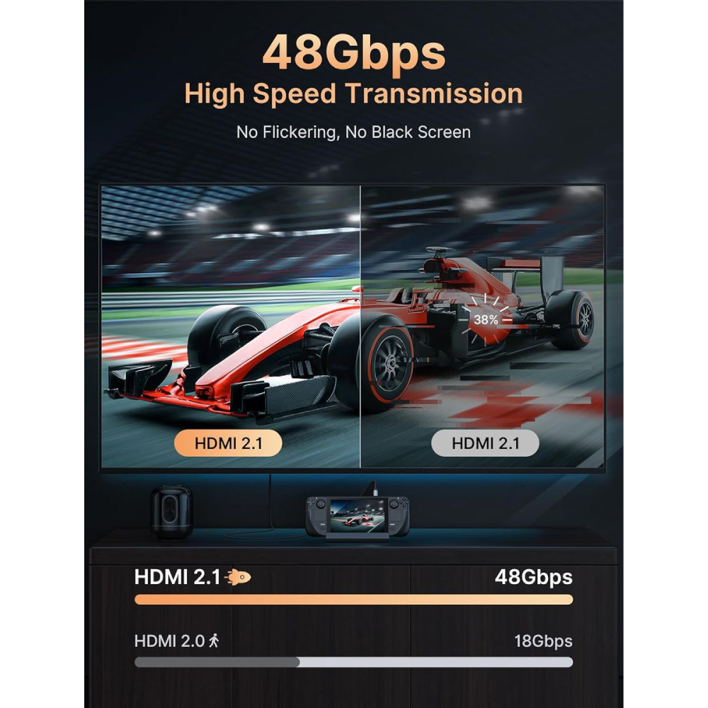 PEACHZ Nylon Braided USB-C to HDMI 2.1 Cable 2M