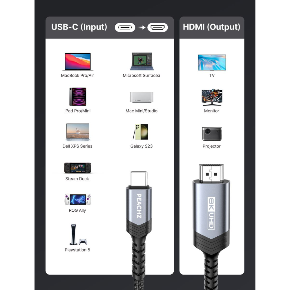 PEACHZ Nylon Braided USB-C to HDMI 2.1 Cable 2M