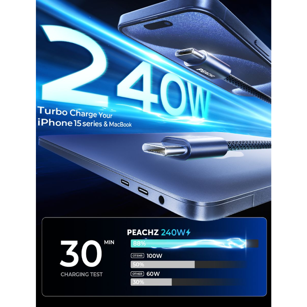 PEACHZ 240W Fast Charging USB-C to USB-C Nylon Braided Cable 2-Pack 2 Meter