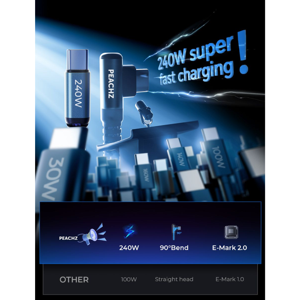 PEACHZ 240W Fast Charging USB-C to USB-C Nylon Braided Cable 2-Pack 2 Meter