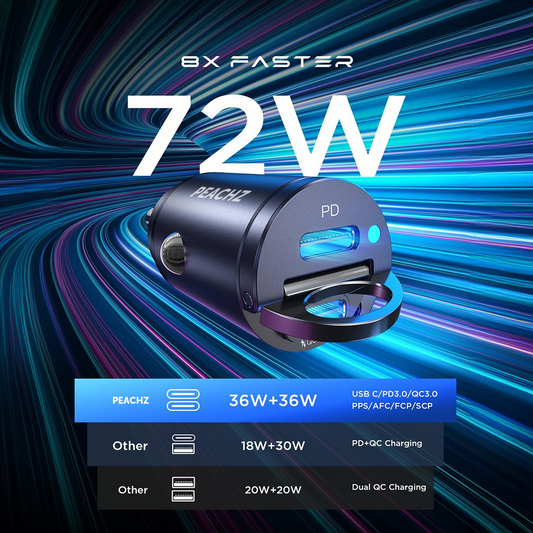72W 2-Port Type-C Fast Car Charger