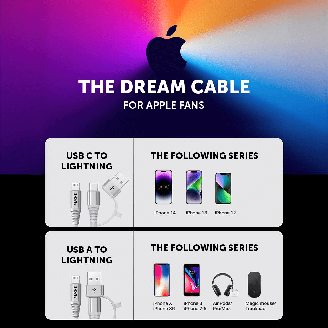 PEACHZ 30W USB-A/C To Lightning Fast Charging iPhone Cable 2M