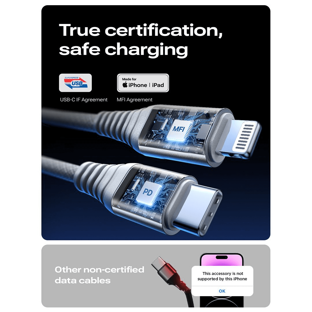 PEACHZ 30W USB-A/C To Lightning Fast Charging iPhone Cable 2M