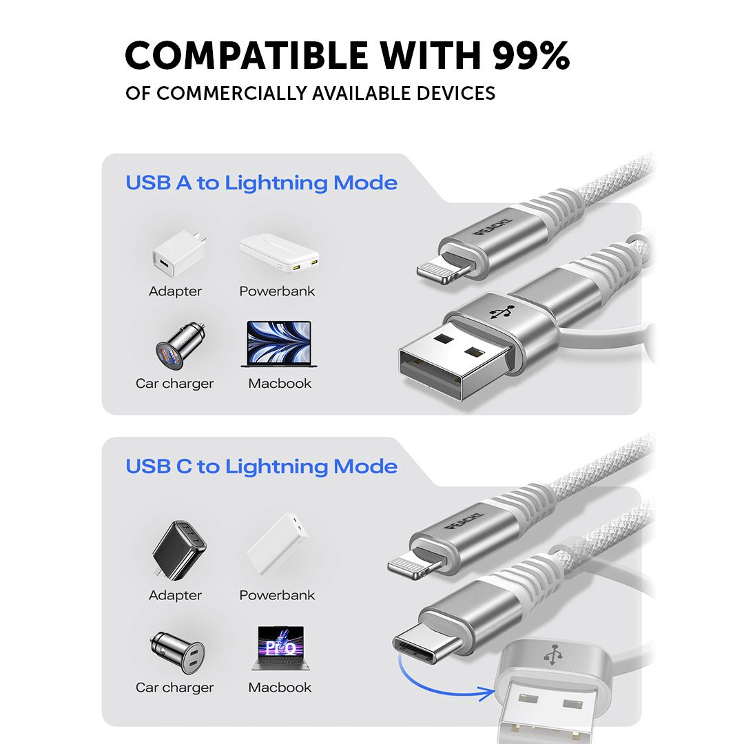 PEACHZ 30W USB-A/C To Lightning Fast Charging iPhone Cable 2M