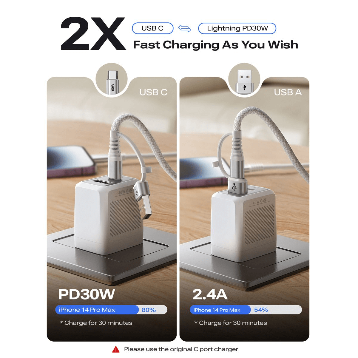 PEACHZ 30W USB-A/C To Lightning Fast Charging iPhone Cable 2M
