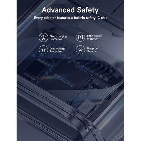 PEACHZ USB-C to Gigabit Ethernet RJ45 Adapter 0.2M