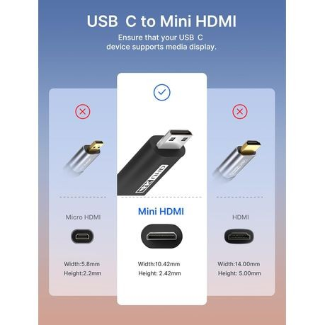 Peachz USB-C to Mini HDMI Cable - 4K Display for MacBook, Steam Deck & More