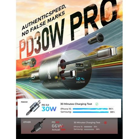 PEACHZ 4-in-1 Retractable iPhone Car Charger Fast Charger