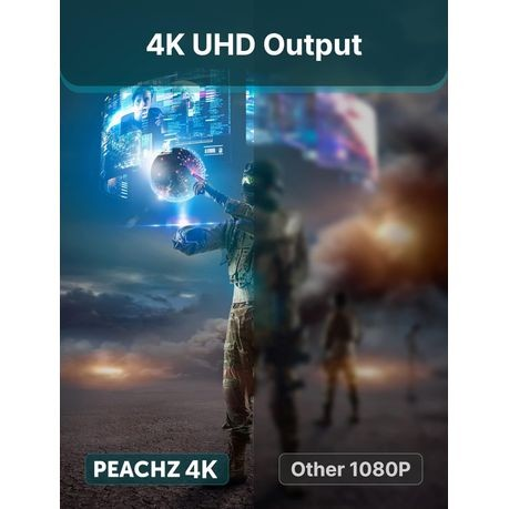 PEACHZ Micro-HDMI Male to HDMI Female Adapter 0.2M