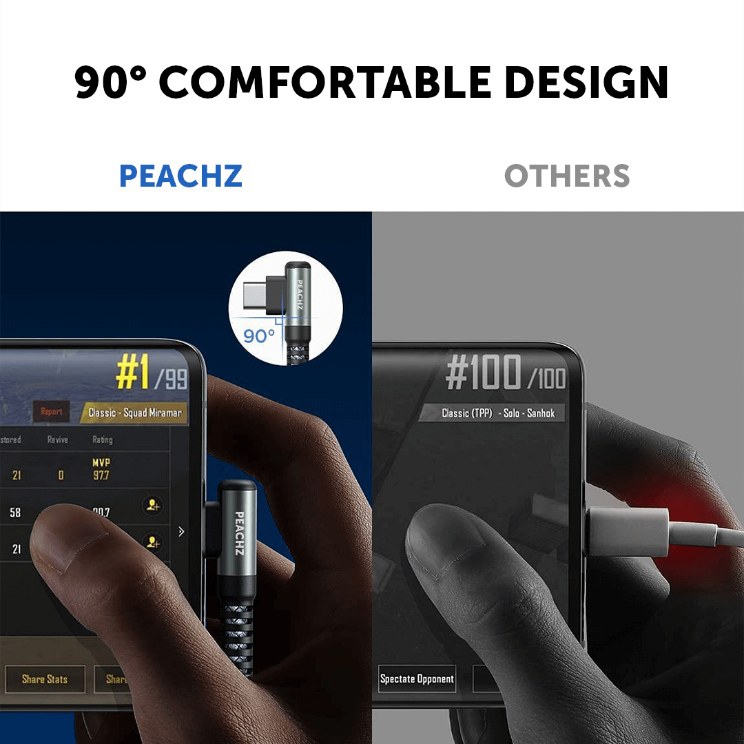PEACHZ 100W Fast Charging USB-C to USB-C Elbow Nylon Braided Cable 2M