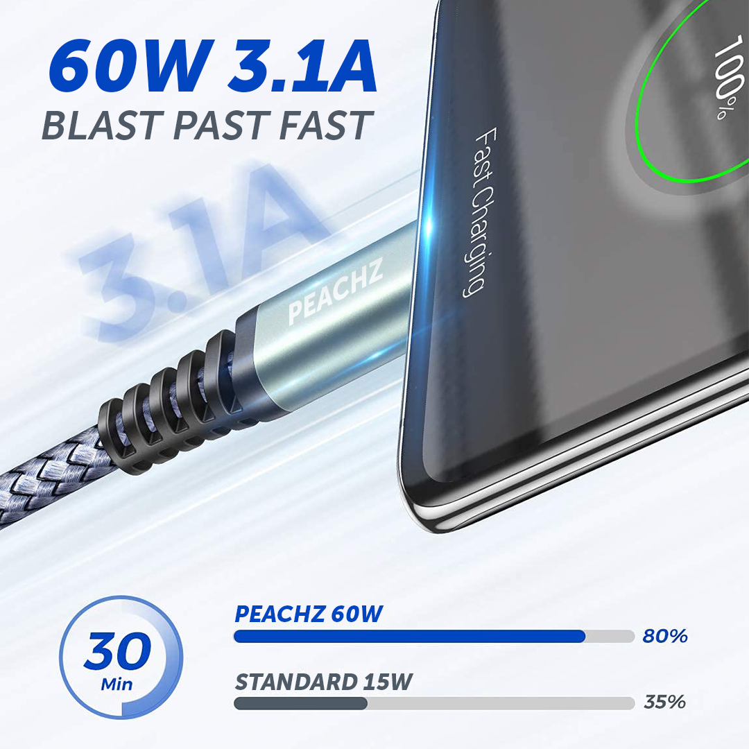 PEACHZ USB-C To USB-C Nylon Braided Cable 3M