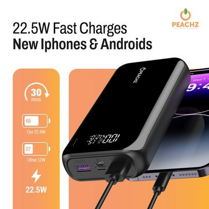 PEACHZ 20 000 mAh Fast Charging Power Bank