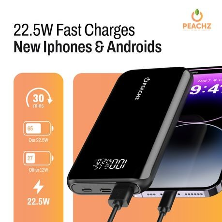 PEACHZ 10 000 mAh Fast Charging Power Bank