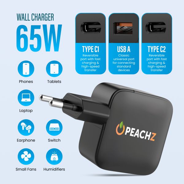 Peachz 65WGaN USB-C Fast Charger with2Type-C PD&1 USB-A Multiport Adapter