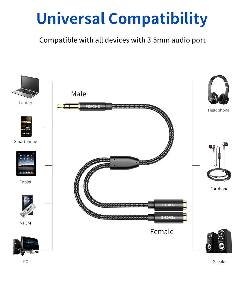 3.5mm Audio Splitter 2 Female to 1 Male