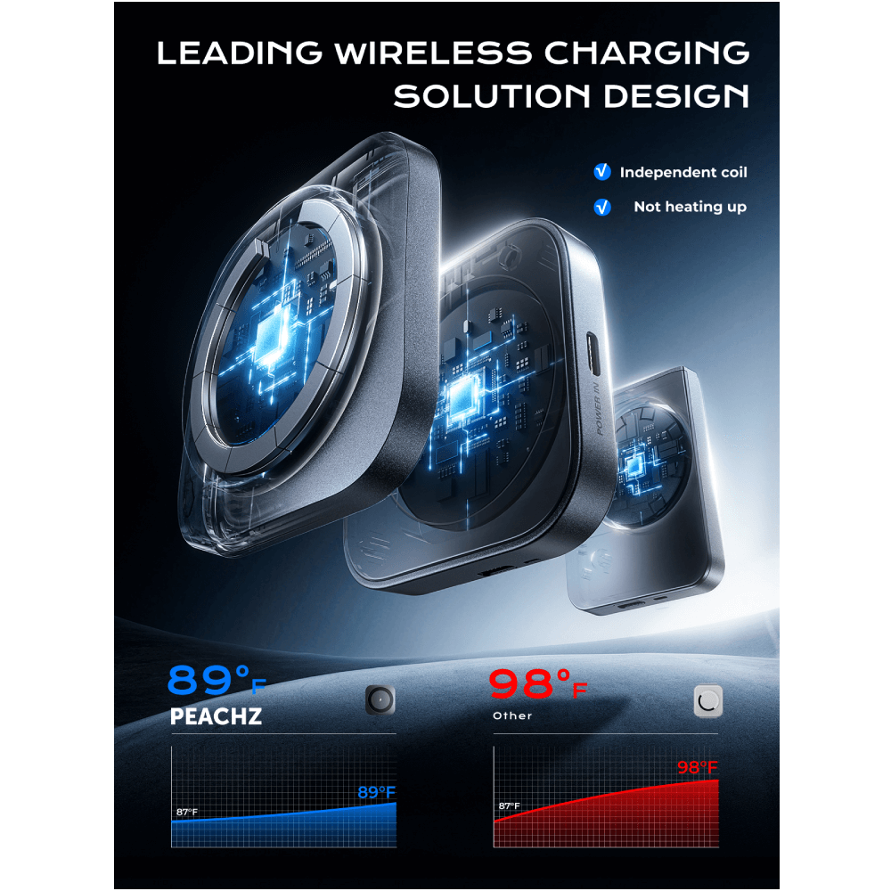 PEACHZ 3-in-1 Wireless Charging Station for Apple Devices