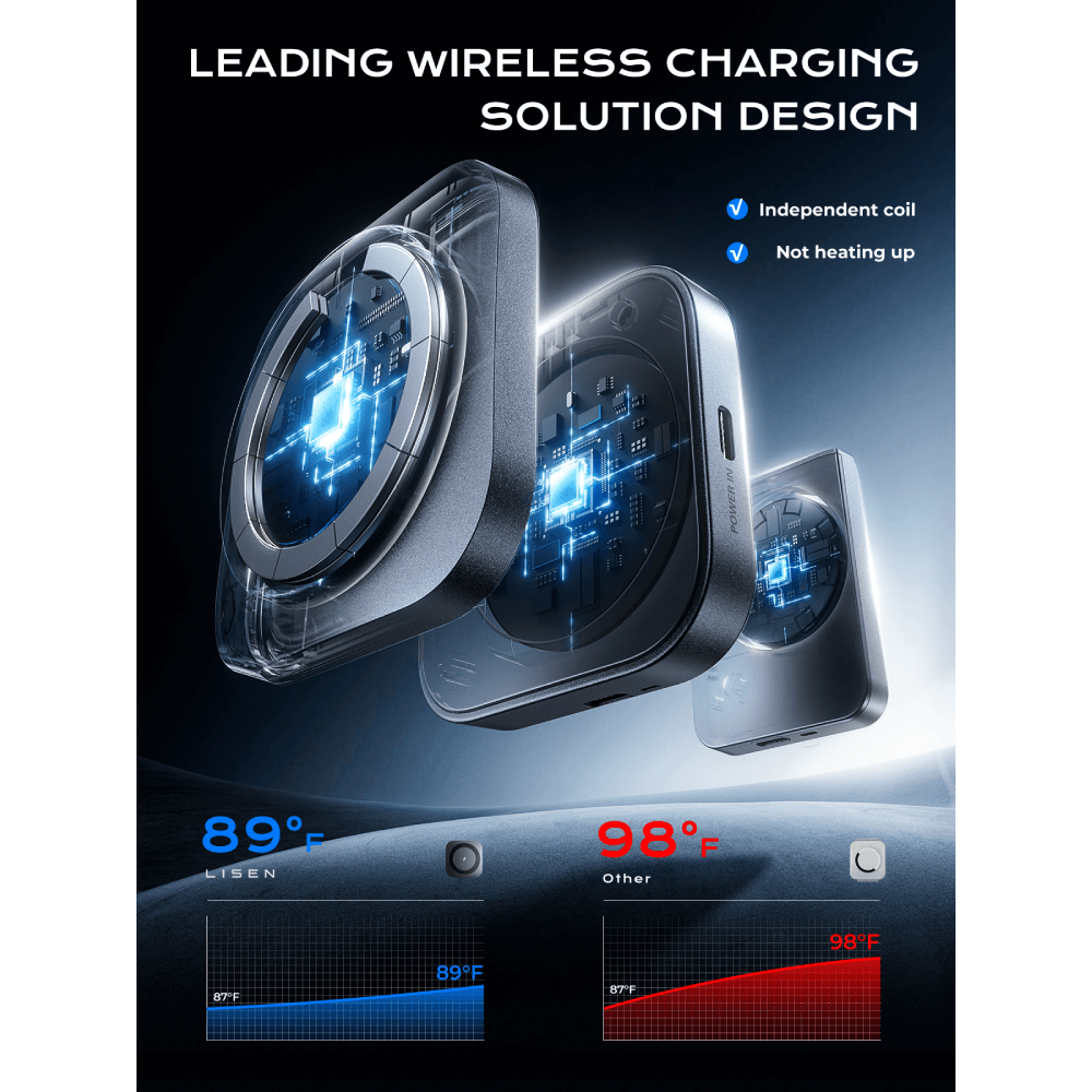 PEACHZ 3-in-1 Wireless Charging Station for Apple Devices