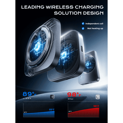 PEACHZ 3-in-1 Wireless Charging Station for Apple Devices