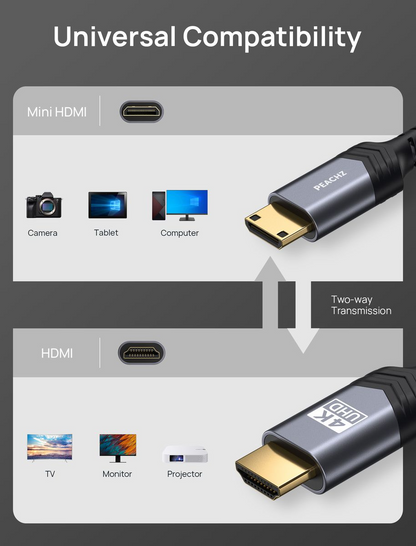 PEACHZ 4K Nylon Braided Mini HDMI to HDMI Cable 1.8M