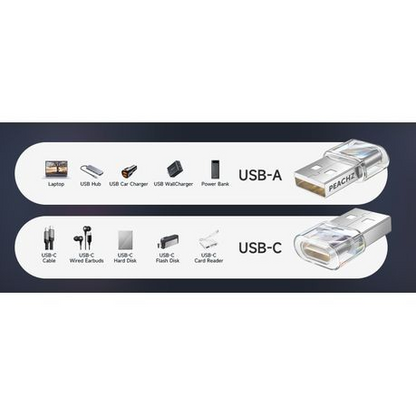 PEACHZ USB-C Female to USB-A Male Adapter 4-Pack