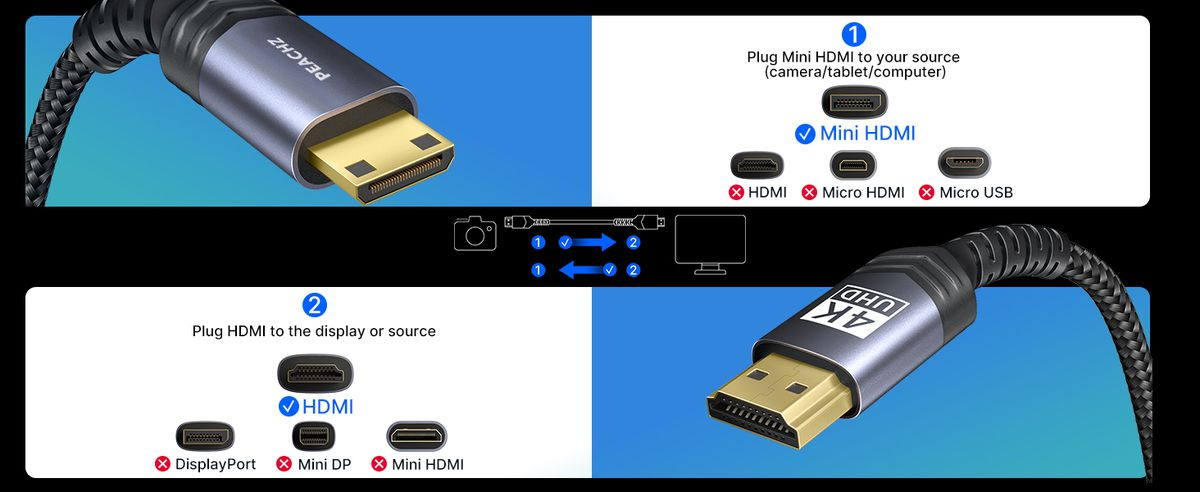 PEACHZ 4K Nylon Braided Mini HDMI to HDMI Cable 1.8M