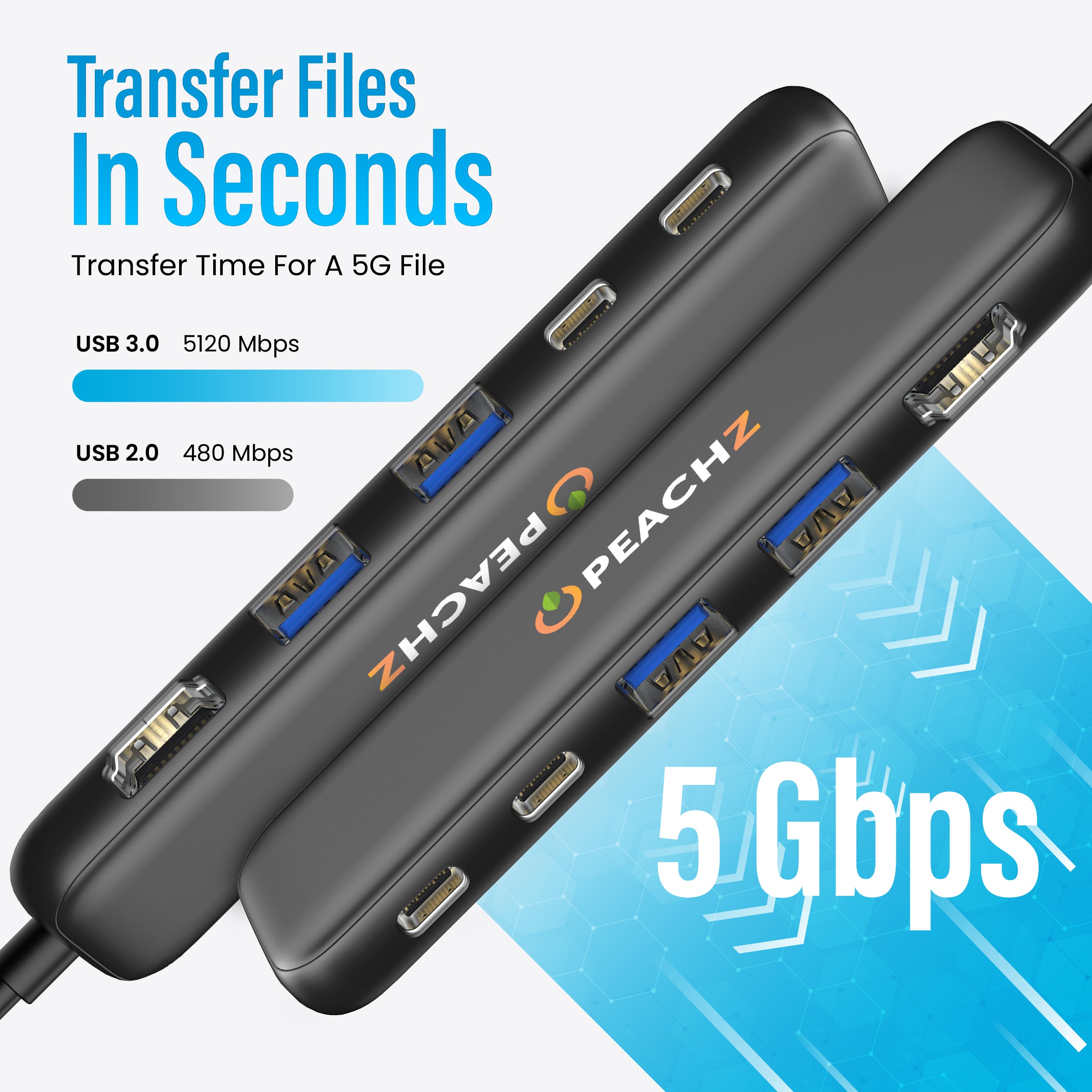 Peachz 5-in-1 USB-C Adapter Hub with 4K HDMI Splitter, 100W PD & USB 3.0