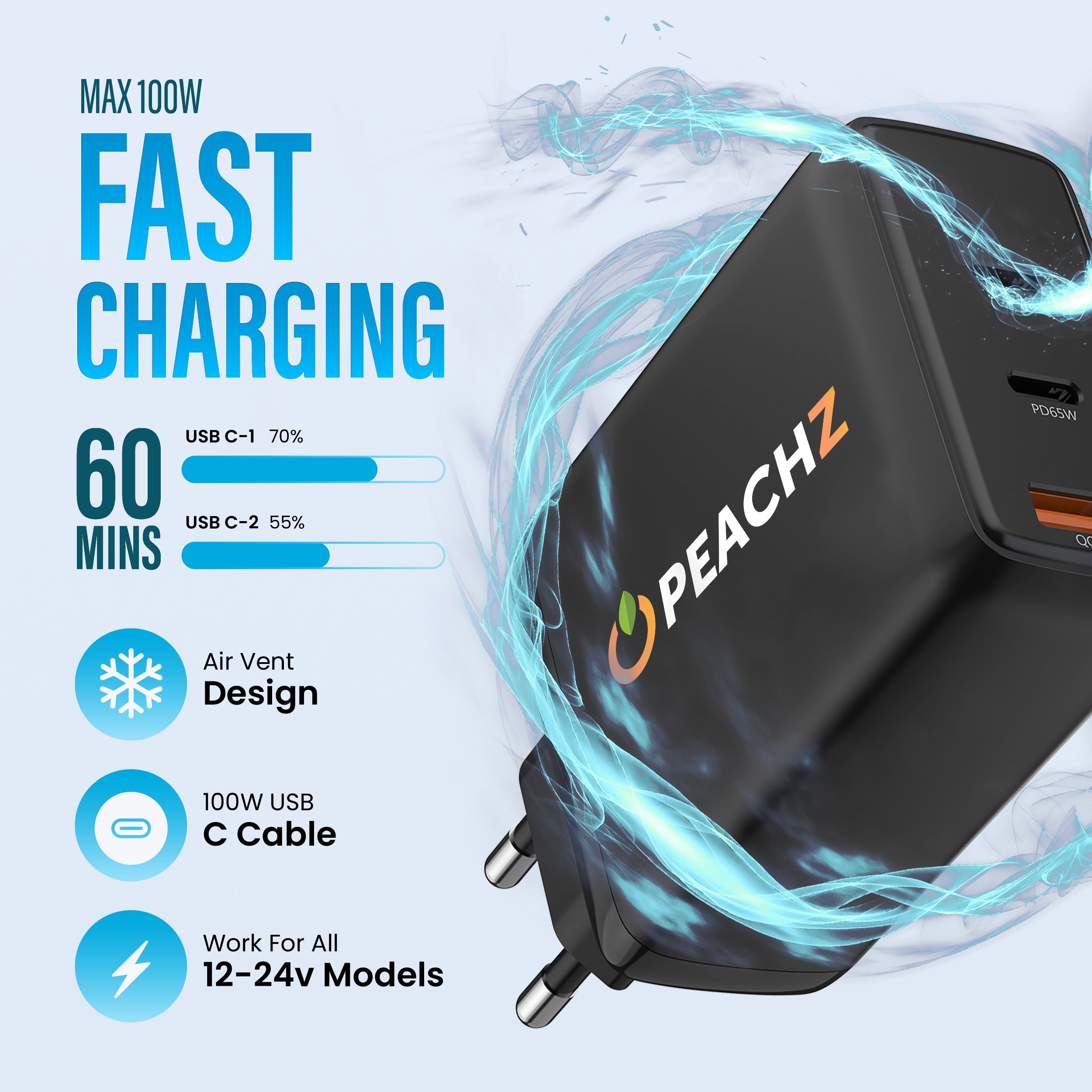 Peachz 100W GaN USB-C Fast Charger with 2×Type-C PD &1 USB-A Laptop Adapter