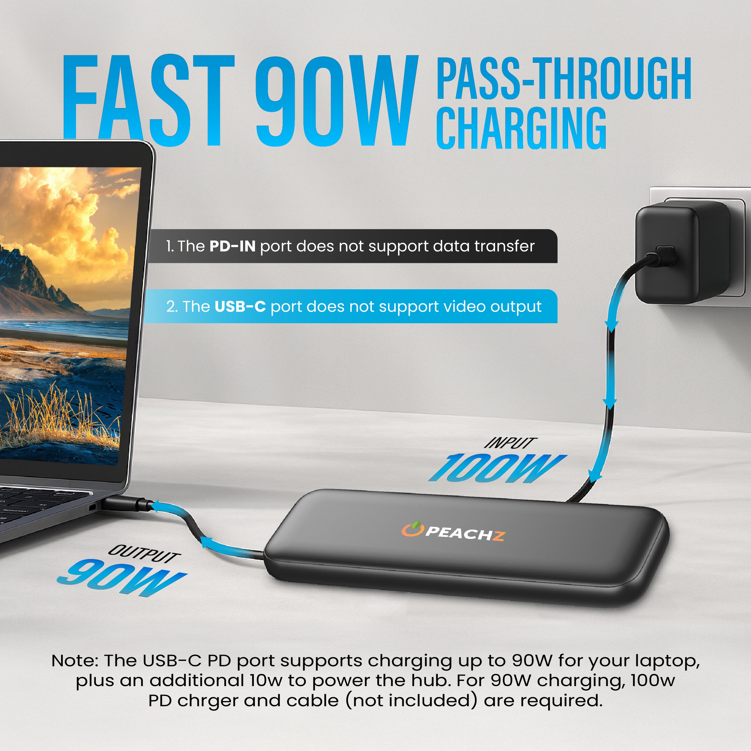 Peachz 5-in-1 USB-C Adapter Hub with 4K HDMI Splitter, 100W PD & USB 3.0