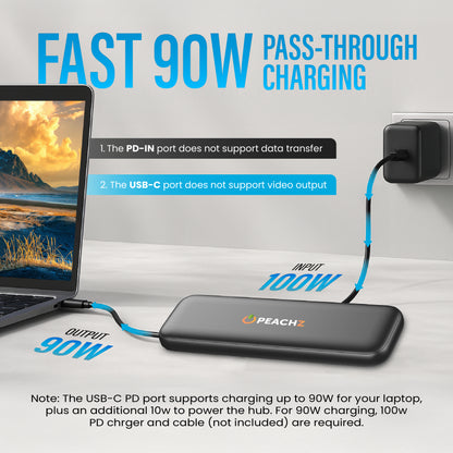 Peachz 5-in-1 USB-C Adapter Hub with 4K HDMI Splitter, 100W PD & USB 3.0