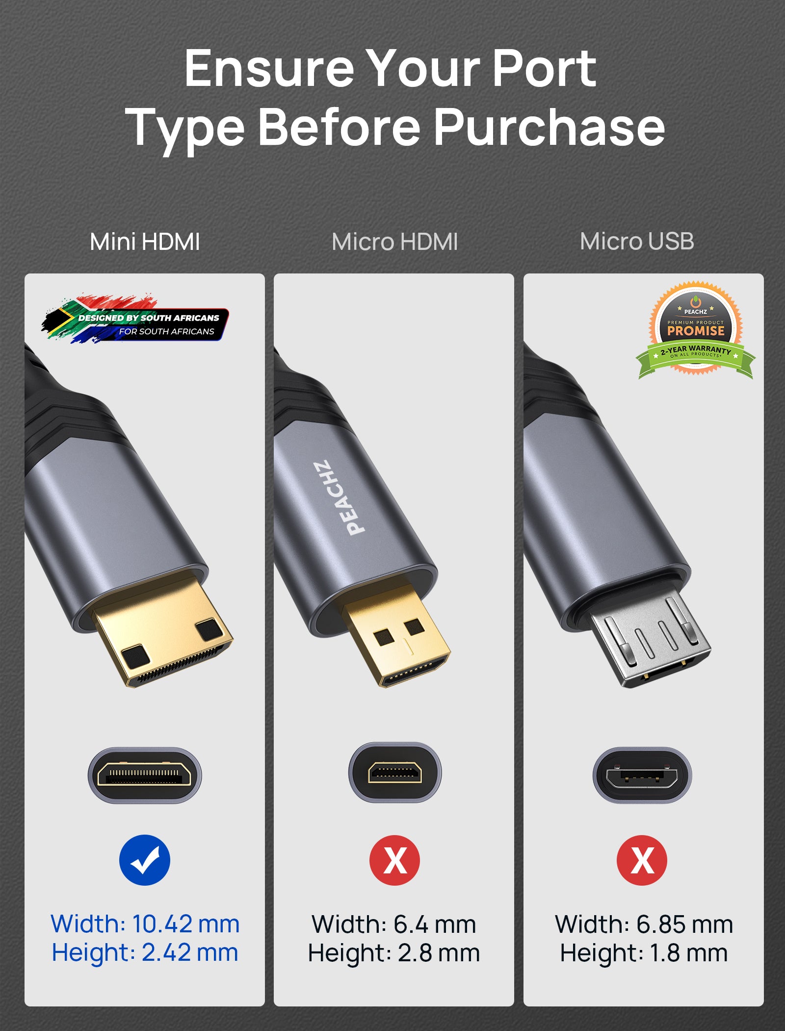 PEACHZ 4K Nylon Braided Mini HDMI to HDMI Cable 1.8M