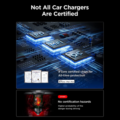 PEACHZ 72W USB-C 2-Port Fast Car Charger