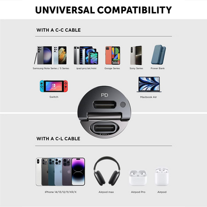 PEACHZ 72W USB-C 2-Port Fast Car Charger