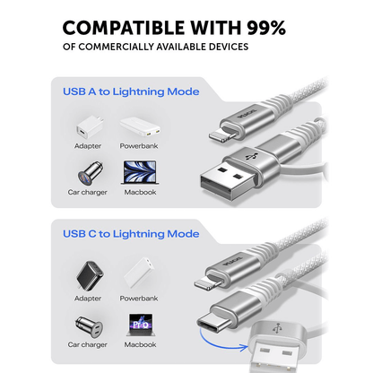 PEACHZ 30W USB-A/C To Lightning Fast Charging iPhone Cable