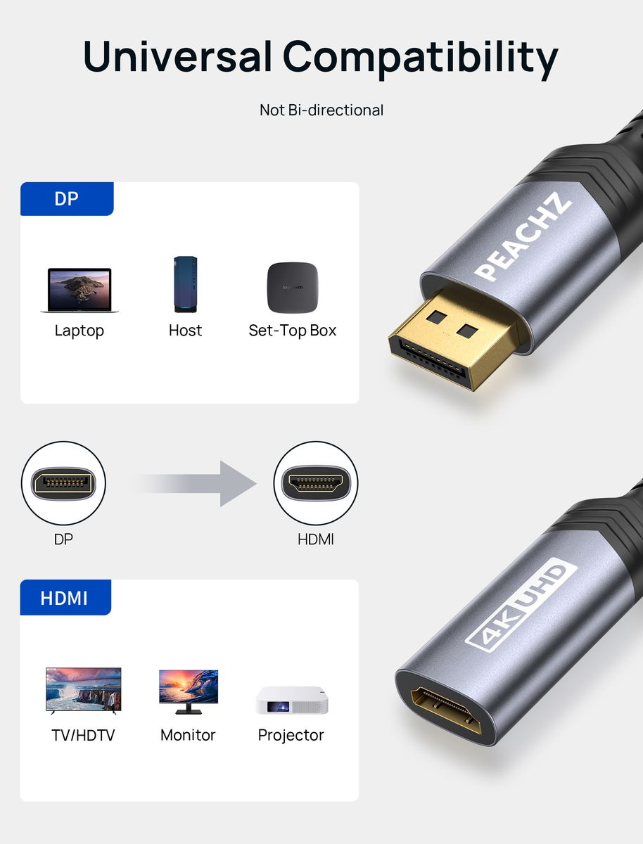 PEACHZ 4K DisplayPort Male to HDMI Female 0.2M Adapter