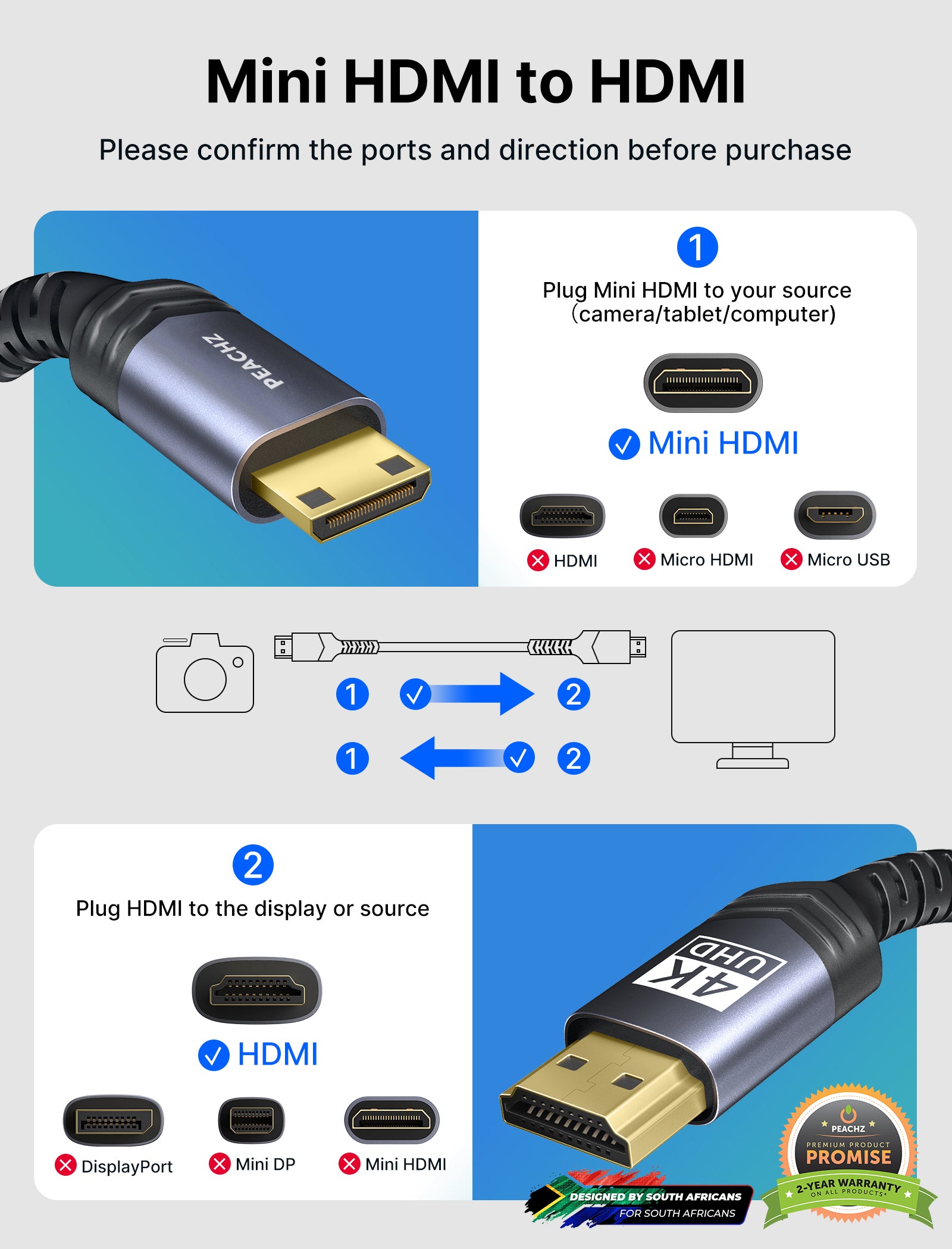 PEACHZ 4K Nylon Braided Mini HDMI to HDMI Cable 1.8M