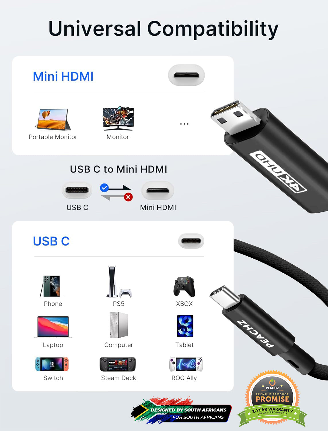 Peachz USB-C to Mini HDMI Cable - 4K Display for MacBook, Steam Deck & More