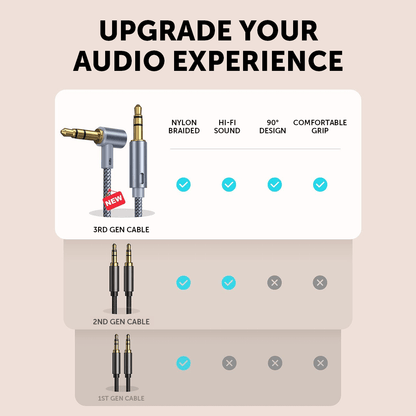 PEACHZ 3.5mm Right-Angled Aux Cable