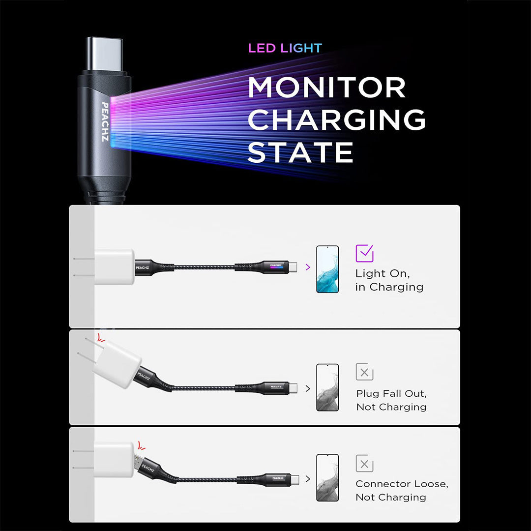 PEACHZ USB-A to USB-C USB 3.2A Fast Charging Cable