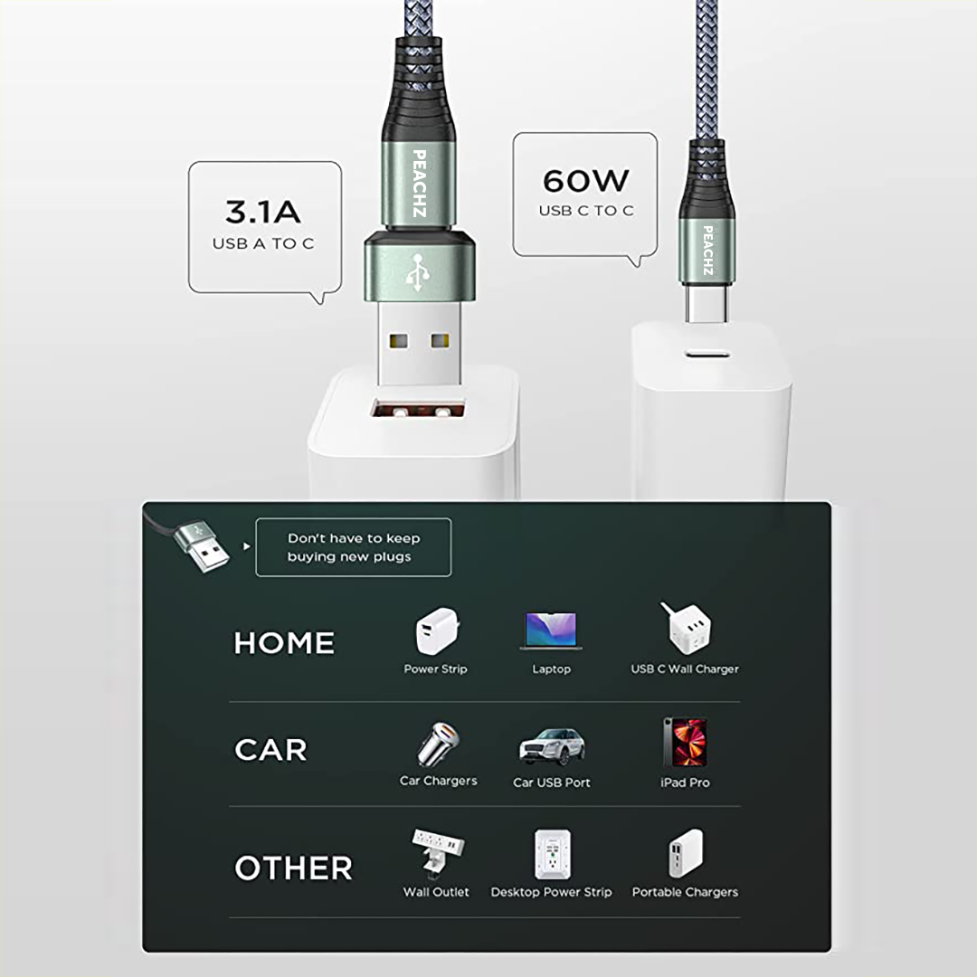 PEACHZ USB-C To USB-C/A Nylon Braided Cable