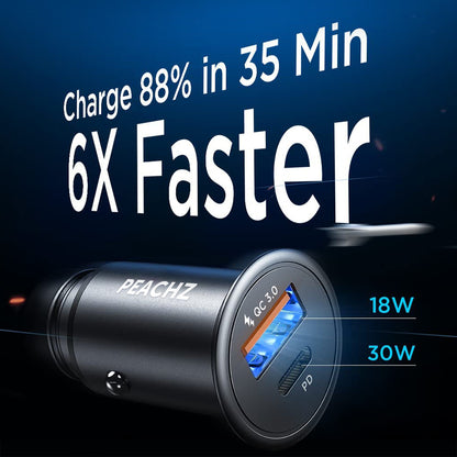 PEACHZ 67.5W Rapid USB-C Car Charger